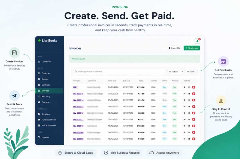 Invoicing with LiteBooks Ireland