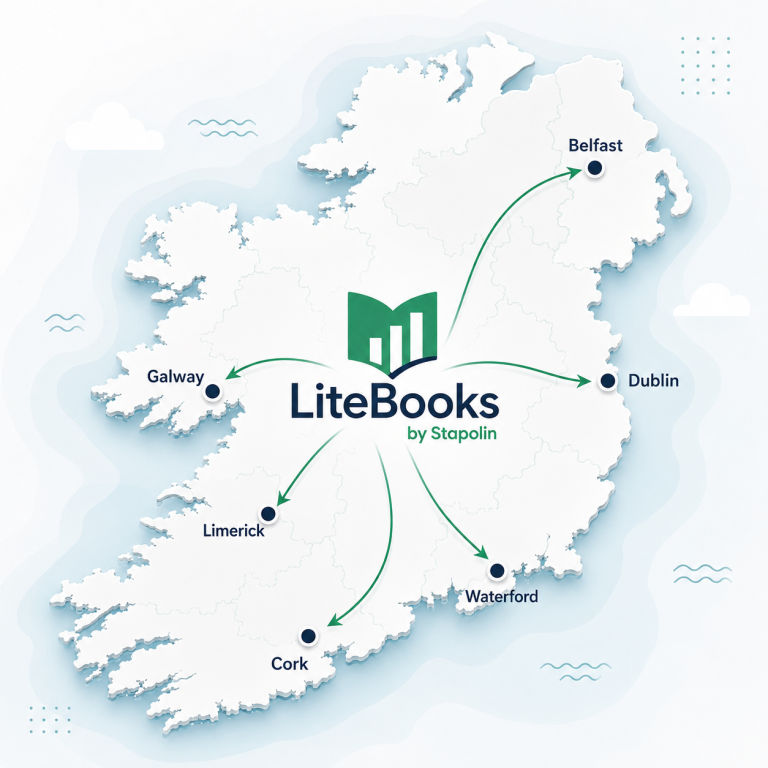 Map of Ireland with cities